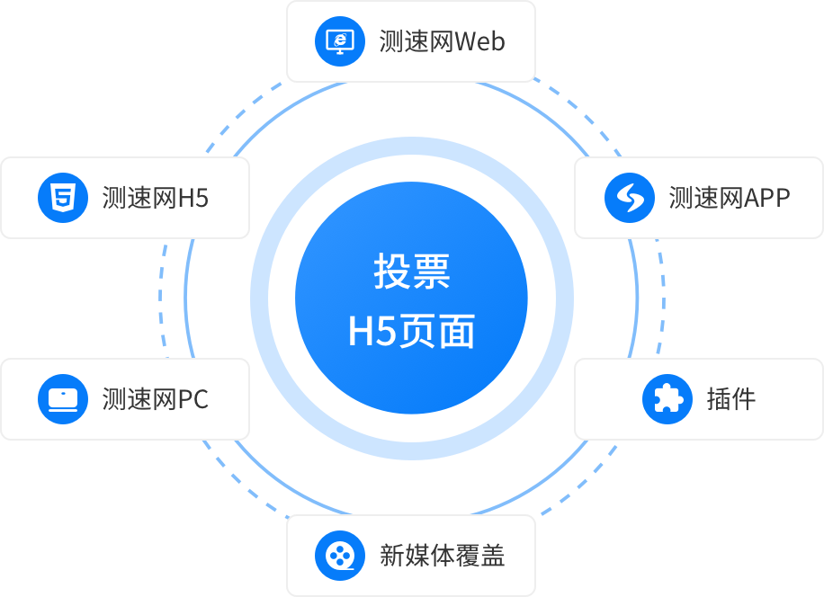 server